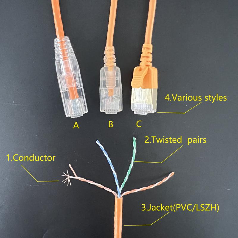 network cable