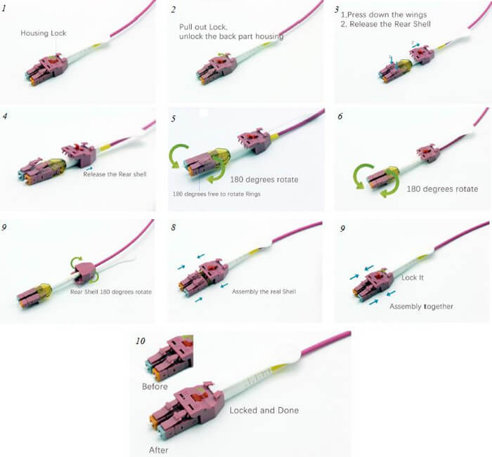 Polarity Switchable Uniboot LC - LC Duplex With Pull Tab Fiber Patch Cables V2