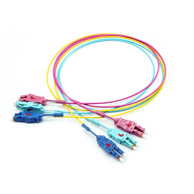 Polarity Switchable Uniboot LC - LC Duplex With Push / Pull Tab Fiber Patch Cables V2