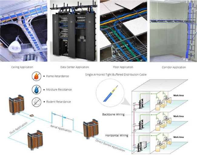 Armored Patch Cable SC APC Simplex Single Mode Fiber Patch Cord factory 