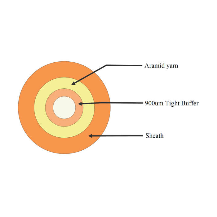 Simplex FO Optical Fiber Cable factory