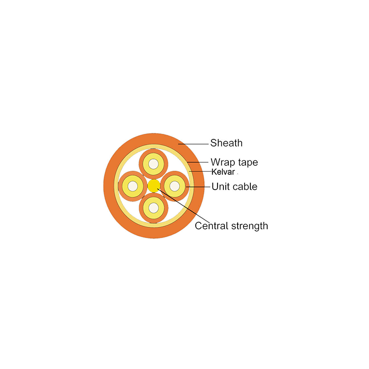 4 - 48F Multi - Purpose 2.0mm Breakout FO Fiber Cables vendors